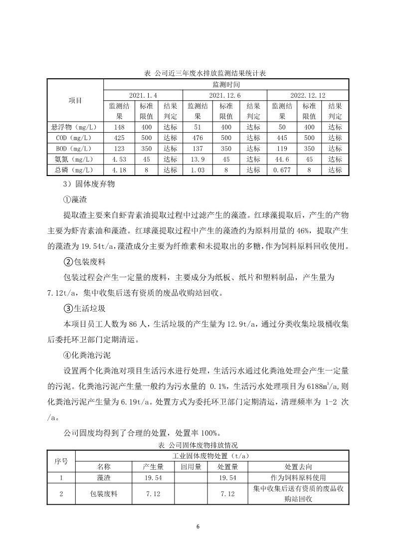 云南爱尔康生物技术有限公司环境信息公开_6.jpg